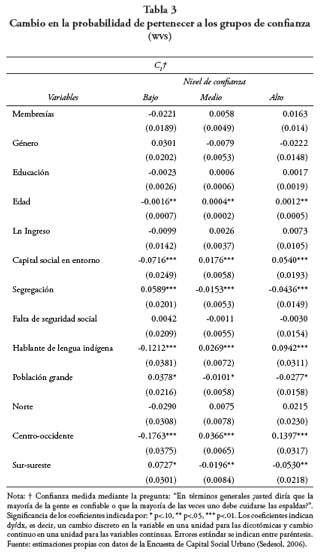 Descripción: D:\imag rev47\art2\Captura de pantalla 2014-12-19 a la(s) 06.22.33.png