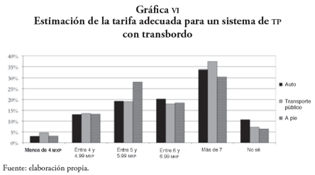 Descripción: D:\EST 47\1-3\Captura de pantalla 2014-12-18 a la(s) 22.09.12.png