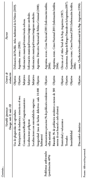 Descripción: D:\EST 47\5\Captura de pantalla 2014-12-18 a la(s) 22.17.38.png