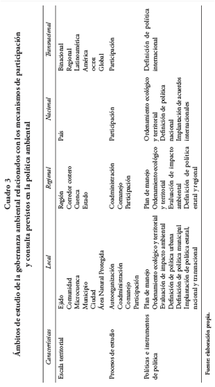 Descripción: D:\EST 47\6\Captura de pantalla 2014-12-18 a la(s) 22.25.30.png