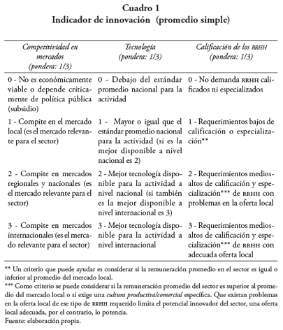 Descripción: D:\imag rev47\rev8\Captura de pantalla 2014-12-19 a la(s) 06.29.41.png