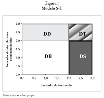 Descripción: D:\EST 47\8\Captura de pantalla 2014-12-18 a la(s) 22.31.24.png