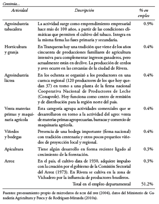 Descripción: D:\imag rev47\rev8\Captura de pantalla 2014-12-19 a la(s) 06.31.36.png